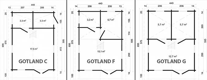 Gartenhaus Gotland Grundrisse