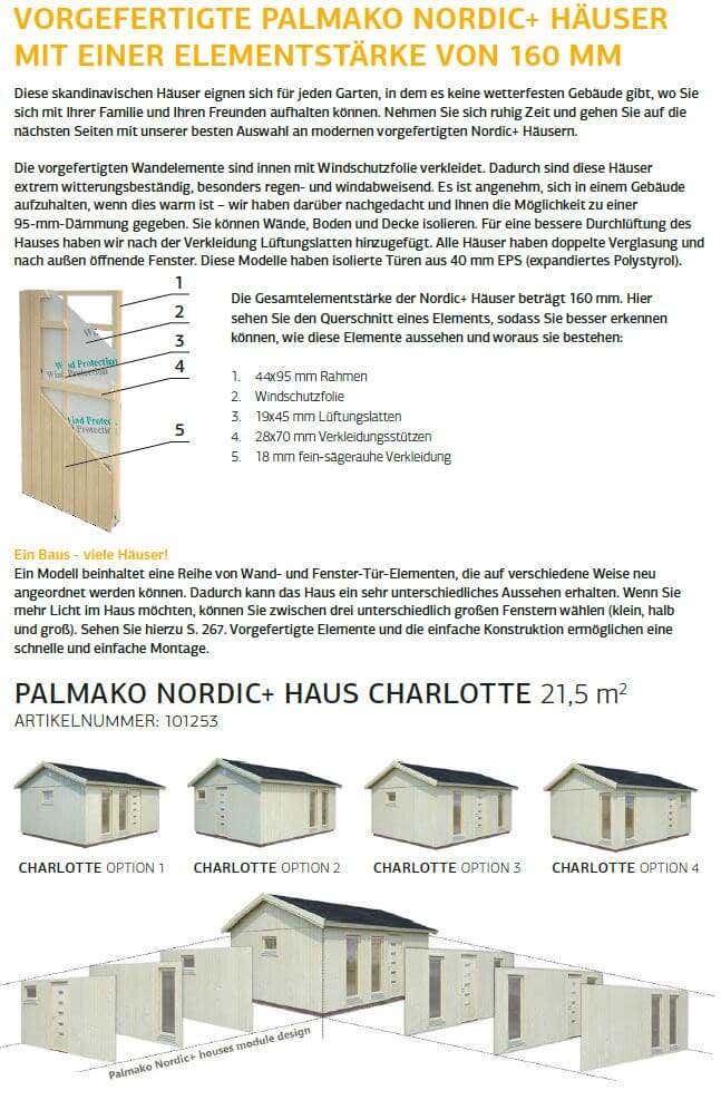 Info Nordic Häuser